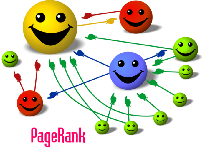 Cartoon illustrating basic principle of PageRank. The size of each face is proportional to the total size of the other faces which are pointing to it.