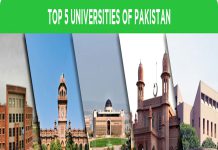 Top Universities in Pakistan 2023