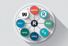 The Ultimate Guide to Essential R Libraries for Data Science, Visualization, and More